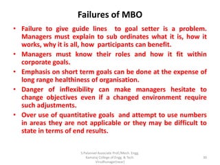 Failures of MBO
• Failure to give guide lines to goal setter is a problem.
Managers must explain to sub ordinates what it is, how it
works, why it is all, how participants can benefit.
• Managers must know their roles and how it fit within
corporate goals.
• Emphasis on short term goals can be done at the expense of
long range healthiness of organisation.
• Danger of inflexibility can make managers hesitate to
change objectives even if a changed environment require
such adjustments.
• Over use of quantitative goals and attempt to use numbers
in areas they are not applicable or they may be difficult to
state in terms of end results.
30
S.Palanivel Associate Prof./Mech. Engg.
Kamaraj College of Engg. & Tech.
Virudhunagar(near)
 