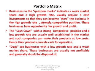 Portfolio Matrix
• Businesses in the “question marks” indicates a weak market
share and a high growth rate, usually require a cash
investments so that they can become “stars” the business in
the high growth rate , strongly competitive position. These
businesses have opportunity for growth and profit.
• The “Cash Cows” with a strong competitive position and a
low growth rate are usually well established in the market
and such companies can make their products at low costs.
Hence their products provide cash for operation.
• “Dogs” are businesses with a low growth rate and a weak
market share. These businesses are usually not profitable
and generally should be disposed of.
45
S.Palanivel Associate Prof./Mech. Engg.
Kamaraj College of Engg. & Tech.
Virudhunagar(near)
 