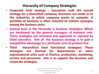 Hierarchy of Company Strategies
• Corporate level strategy : Executives craft the overall
strategy for a diversified company. Decisions are made as to
the industries in which company wants to compete. A
portfolio of business is often selected to achieve synergies
among the business units.
• Second level in the hierarchy is business strategies: Which
are developed by the general managers of business unit.
These strategies are reviewed and approved or rejected by
Chief executive. Aim of the business strategy is to gain a
competitive advantage in a particular area of product line.
• Third hierarchical level Functional strategies: These
strategies are devised for departments or other
orgnaisational units such as finance, production, marketing,
service and personnel. Aim is to support the business and
corporate strategies.
48
S.Palanivel Associate Prof./Mech. Engg.
Kamaraj College of Engg. & Tech.
Virudhunagar(near)
 