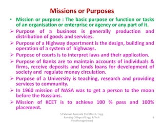 Missions or Purposes
• Mission or purpose : The basic purpose or function or tasks
of an organisation or enterprise or agency or any part of it.
 Purpose of a business is generally production and
distribution of goods and services.
 Purpose of a Highway department is the design, building and
operation of a system of highways.
 Purpose of courts is to interpret laws and their application.
 Purpose of Banks are to maintain accounts of individuals &
firms, receive deposits and lends loans for development of
society and regulate money circulation.
 Purpose of a University is teaching, research and providing
services to community.
 In 1960 mission of NASA was to get a person to the moon
before the Russians.
 Mission of KCET is to achieve 100 % pass and 100%
placement.
6
S.Palanivel Associate Prof./Mech. Engg.
Kamaraj College of Engg. & Tech.
Virudhunagar(near)
 