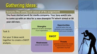 Gathering Ideas:Gathering Ideas:
Scenario (The setting and rational of the assignment)
You have started work for media company. Your boss wants you
to come up with an idea for a new shampoo TV advert aimed at 30
year old men.
Task 3:
For your 3 ideas work
together to create a SWOT
analysis.
 