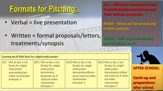 • Verbal = live presentation
• Written = formal proposals/letters,
treatments/synopsis
Formats for Pitching:Formats for Pitching:
ALL – will have completed theirALL – will have completed their
PowerPoint/presentations andPowerPoint/presentations and
their written proposals.their written proposals.
MOST – Most will be practisingMOST – Most will be practising
in their pitches.in their pitches.
SOME – will be proof-readingSOME – will be proof-reading
and checking work.and checking work.
ALL – will have completed theirALL – will have completed their
PowerPoint/presentations andPowerPoint/presentations and
their written proposals.their written proposals.
MOST – Most will be practisingMOST – Most will be practising
in their pitches.in their pitches.
SOME – will be proof-readingSOME – will be proof-reading
and checking work.and checking work.
AFTER SCHOOL:AFTER SCHOOL:
Catch-up andCatch-up and
preparationspreparations
after school.after school.
 