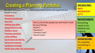 The client will expect that your planning portfolio will be well organised and
should contain:
•Treatment
•detailed storyboards
•shot lists
•lighting test shots
•props/costume lists
•location recces
•shooting schedules
•script drafting
•permissions for filming
•personnel required
•equipment booking
•health and safety risk assessments.
Creating a Planning Portfolio:Creating a Planning Portfolio: DEADLINE:
NEXT
WEDNESDAY
(17th
)
This is a list of the people you will need in total
for your filming:
•Actors?
•Directors?
•Camera Crew?
•Sound Crew?
This is a list of the people you will need in total
for your filming:
•Actors?
•Directors?
•Camera Crew?
•Sound Crew?
REMEMBER:
Everything
needs to be
labelled and
ordered.
HOMEWORK:
To complete
everything in
red.
 