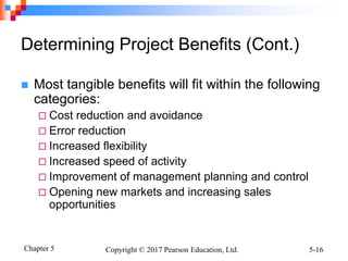 Unit 2 Planning_b System Development Initiation and Planning .pdf