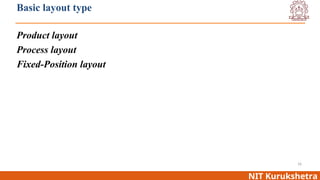 Unit 2 plant layout.pptPPT ABOUT PLANT LAYOUT | PPT