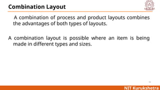 Unit 2 plant layout.pptPPT ABOUT PLANT LAYOUT | PPT