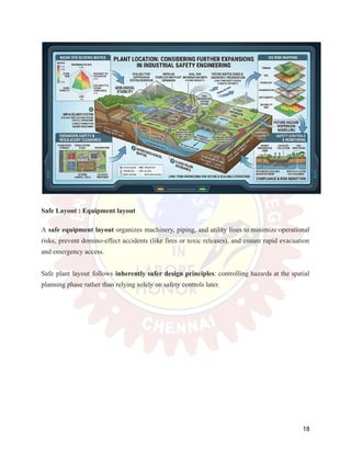 Safe Layout : Equipment layout
A safe equipment layout organizes machinery, piping, and utility lines to minimize operational
risks, prevent domino-effect accidents (like fires or toxic releases), and ensure rapid evacuation
and emergency access.
Safe plant layout follows inherently safer design principles: controlling hazards at the spatial
planning phase rather than relying solely on safety controls later.
18
 