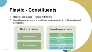 Plastic - Constituents
11/11/2022 23
1. Base of the plastic – resins or binders
2. Moulding compounds – additives, as essentials to achieve desired
properties
Resins or binders
Thermo-plastic
Thermo-setting
Moulding compounds
Catalysts
Fillers
Hardeners
Lubricants
Pigments
Plasticizers
Solvents
 
