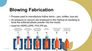 Blowing Fabrication
• Process used to manufacture hollow items – jars, bottles, toys etc.
• Air pressure or vacuum are employed in this method of moulding to
force the softened plastic powder into the mould.
• Used for HDPE,LDPE, PVC,PP etc.
11/11/2022 27
 