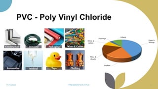 PVC - Poly Vinyl Chloride
11/11/2022 PRESENTATION TITLE 51
 