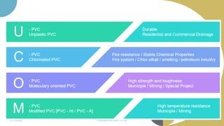 11/11/2022 PRESENTATION TITLE 55
 