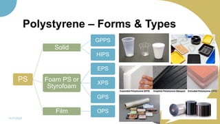 Polystyrene – Forms & Types
11/11/2022 60
PS
Solid
GPPS
HIPS
Foam PS or
Styrofoam
EPS
XPS
GPS
Film OPS
 