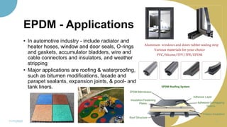EPDM - Applications
• In automotive industry - include radiator and
heater hoses, window and door seals, O-rings
and gaskets, accumulator bladders, wire and
cable connectors and insulators, and weather
stripping
• Major applications are roofing & waterproofing,
such as bitumen modifications, facade and
parapet sealants, expansion joints, & pool- and
tank liners.
11/11/2022 72
 