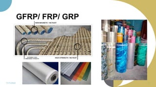 GFRP/ FRP/ GRP
11/11/2022 87
 