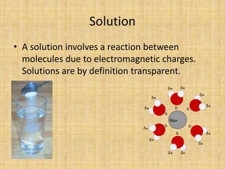 SolutionA solution involves a reaction between molecules due to electromagnetic charges. Solutions are by definition transparent.