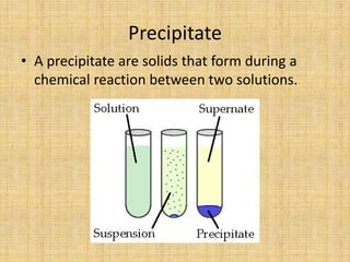 PrecipitateA precipitate are solids that form during a chemical reaction between two solutions.