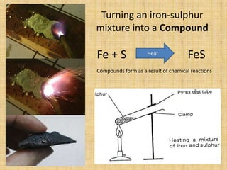 Turning an iron-sulphur mixture into a CompoundHeatFe + S			FeSCompounds form as a result of chemical reactions