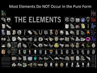 Most Elements Do NOT Occur in the Pure Form