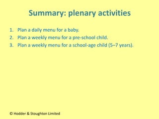 1. Plan a daily menu for a baby.
2. Plan a weekly menu for a pre-school child.
3. Plan a weekly menu for a school-age child (5–7 years).
© Hodder & Stoughton Limited
 