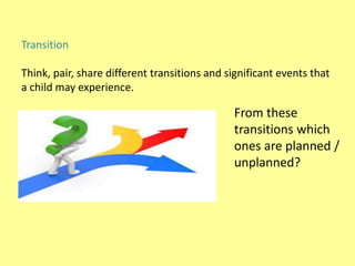Transition
Think, pair, share different transitions and significant events that
a child may experience.
From these
transitions which
ones are planned /
unplanned?
 