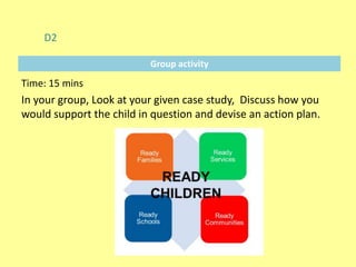 Group activity
D2
Time: 15 mins
In your group, Look at your given case study, Discuss how you
would support the child in question and devise an action plan.
 