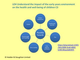 Possible
hazards
Broken
equipment
Inadequate
security
Fire
Poor
hygiene
standards
Overcrowding
Food storage
and handling
Clutter
© Hodder & Stoughton Limited
LO4 Understand the impact of the early years environment
on the health and well-being of children C3
https://play.kahoot.it/#/k
/9d1cfd90-3ca0-48b0-
b340-80aacbdb96f5
 