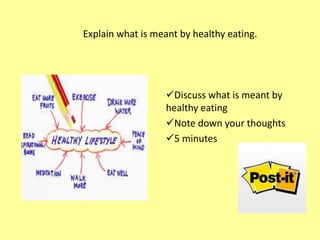 Explain what is meant by healthy eating.
Discuss what is meant by
healthy eating
Note down your thoughts
5 minutes
 