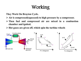 Working
They Work On Brayton Cycle.
 Air is compressed(squeezed) to high pressure by a compressor.
 Then fuel and compressed air are mixed in a combustion
chamber and ignited.
 Hot gases are given off, which spin the turbine wheels
 