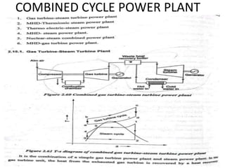 COMBINED CYCLE POWER PLANT
 