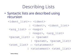 principles of programming lang unit-I.ppt