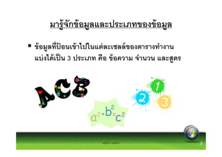 มารู้ จักข้ อมูลและประเภทของข้ อมูล
ข้ อมูลทีปอนเข้ าไปในแต่ ละเซลล์ ของตารางทํางาน
           ้
แบ่ งได้ เป็ น 3 ประเภท คือ ข้ อความ จํานวน และสูตร




                       ครูพีรญา ดุนขุนทด              3
 