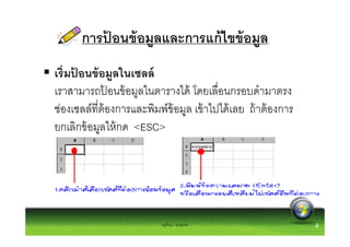 การปอนข้ อมูลและการแก้ ไขข้ อมูล
          ้
เริมปอนข้ อมูลในเซลล์
     ้
เราสามารถปอนข้ อมูลในตารางได้ โดยเลือนกรอบดํามาตรง
              ้
ช่องเซลล์ทีต้ องการและพิมพ์ข้อมูล เข้ าไปได้ เลย ถ้ าต้ องการ
ยกเลิกข้ อมูลให้ กด <ESC>




                           ครูพีรญา ดุนขุนทด                    4
 
