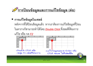 การปอนข้ อมูลและการแก้ ไขข้ อมูล (ต่ อ)
       ้
การแก้ ไขข้ อมูลในเซลล์
หลังจากทีได้ ปอนข้ อมูลแล้ ว หากเราต้ องการแก้ ไขข้ อมูลทีปอน
               ้                                           ้
ในตารางก็สามารถทําได้ โดย Double Click ทีเซลล์ทีต้ องการ
แก้ ไข หรื อ กด F2




                          ครูพีรญา ดุนขุนทด                     5
 