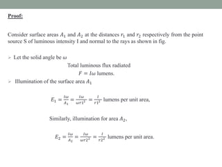 Unit 2 ppt.pdf