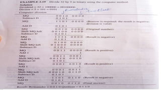 COA unit 2.pptx