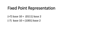 COA unit 2.pptx