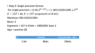 Linear11 Format COA unit 2.pptx