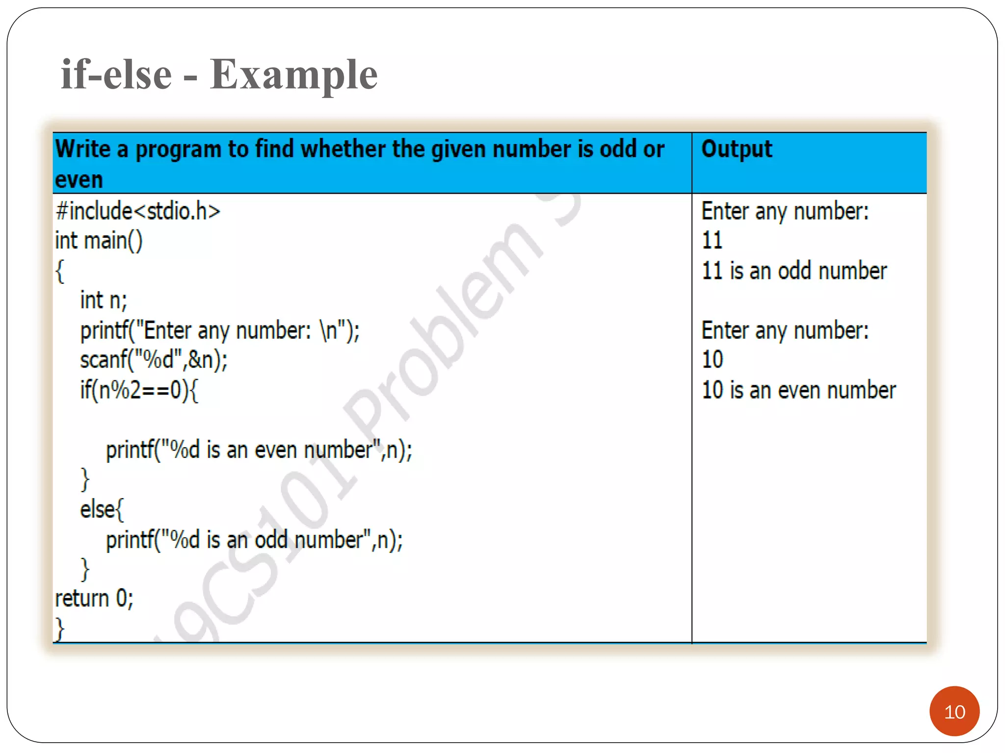 if-else - Example
10
 