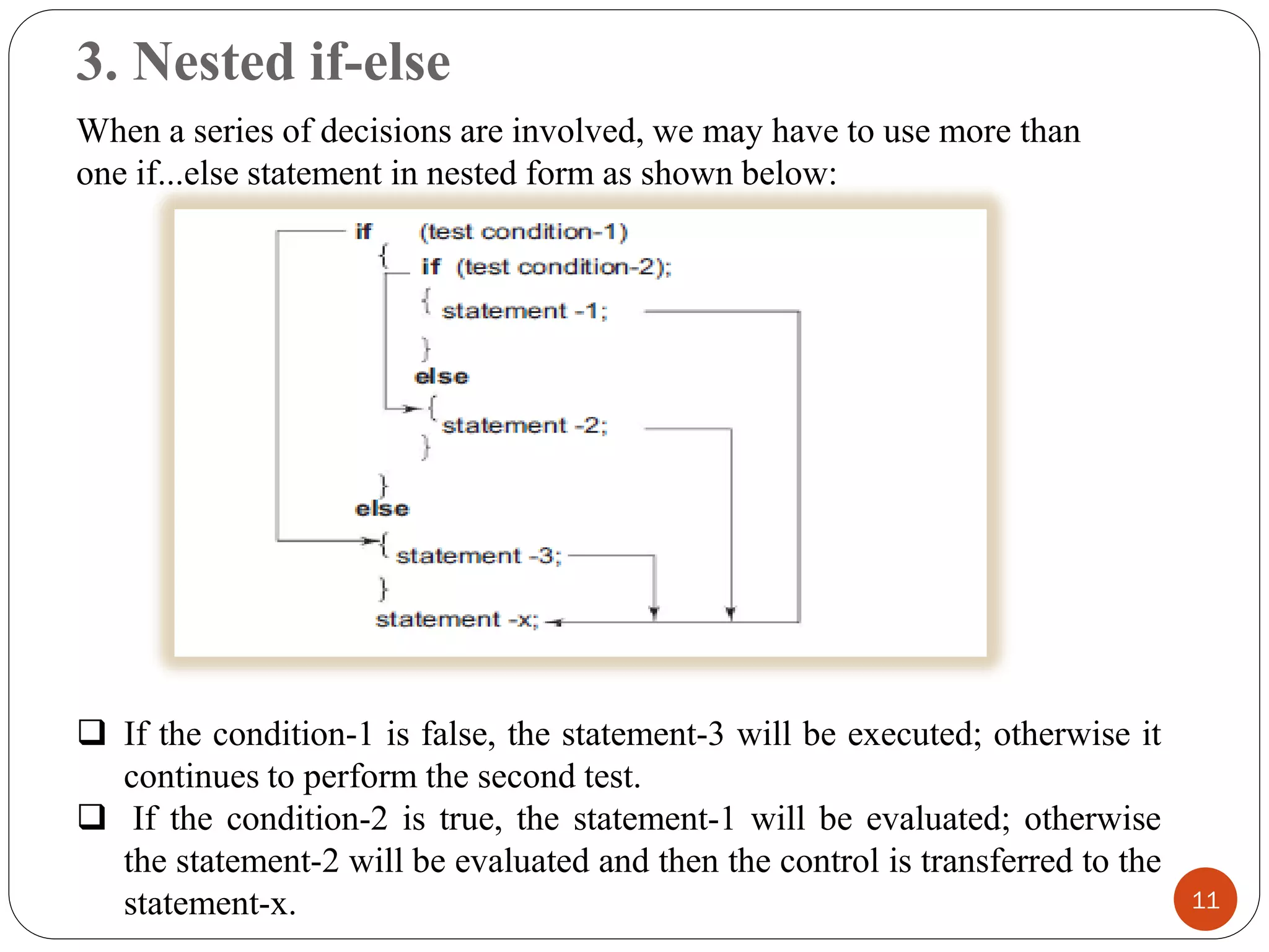 3. Nested if-else
11
When a series of decisions are involved, we may have to use more than
one if...else statement in nested form as shown below:
❑ If the condition-1 is false, the statement-3 will be executed; otherwise it
continues to perform the second test.
❑ If the condition-2 is true, the statement-1 will be evaluated; otherwise
the statement-2 will be evaluated and then the control is transferred to the
statement-x.
 