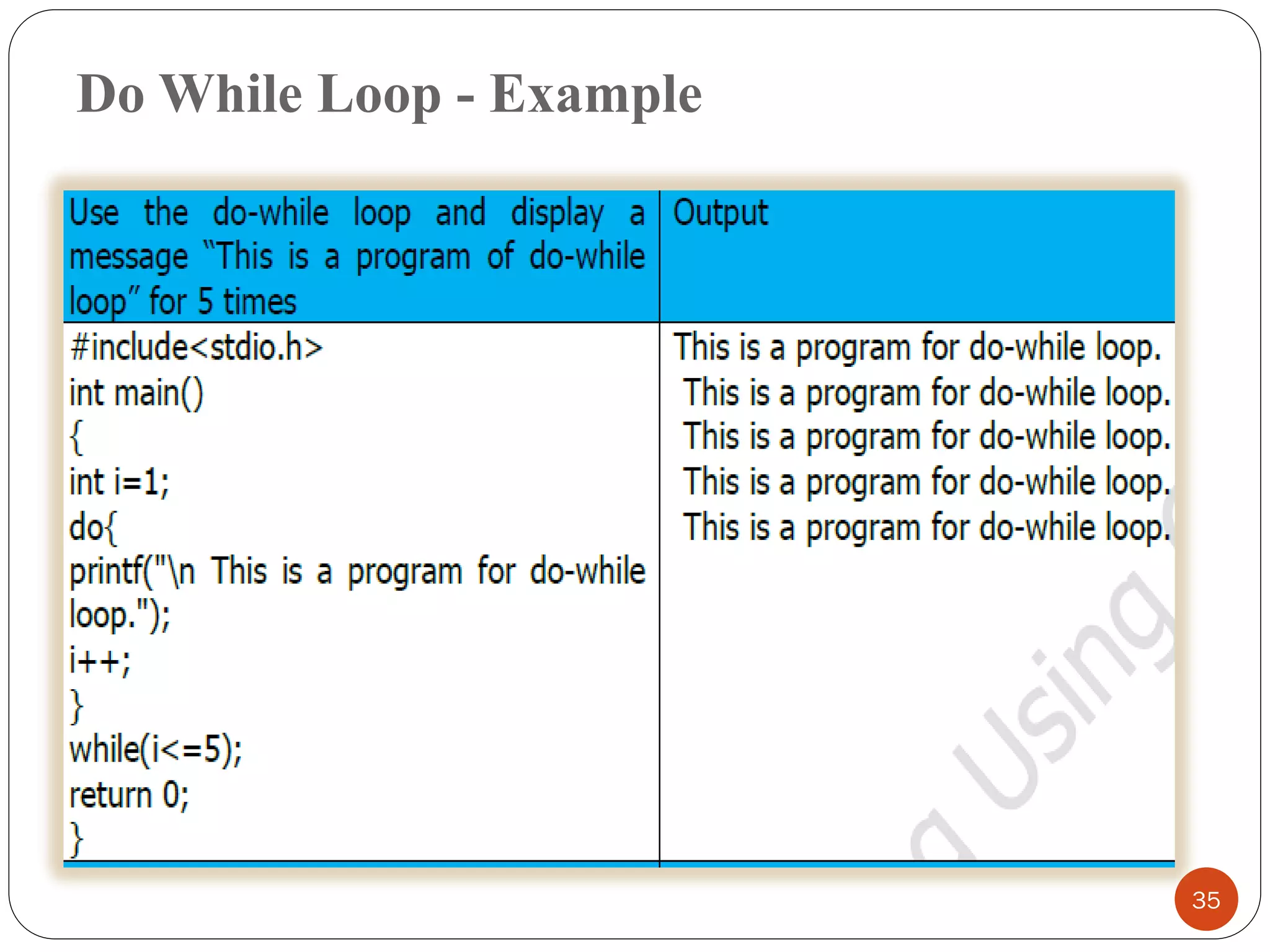 Do While Loop - Example
35
 
