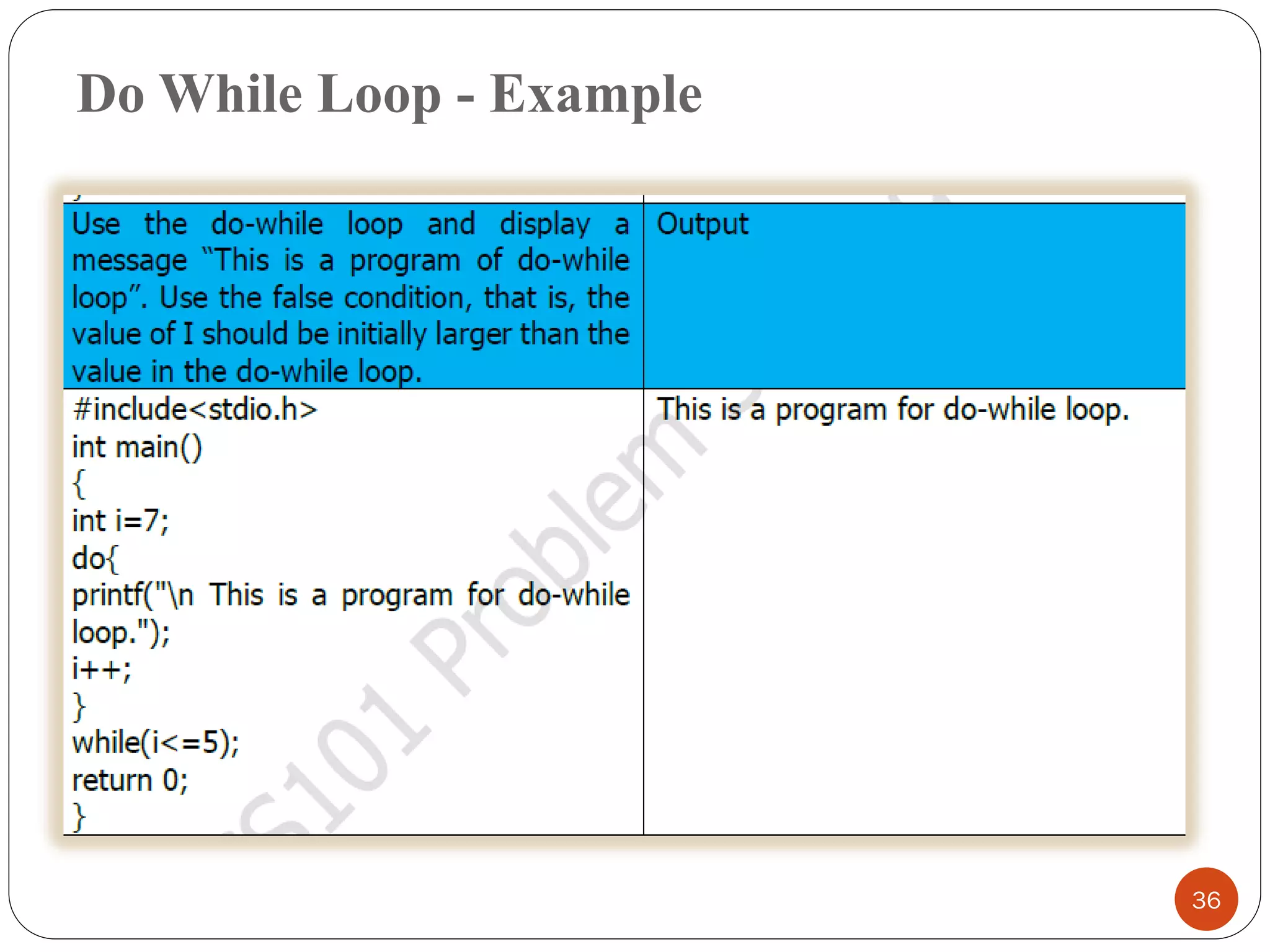 Do While Loop - Example
36
 