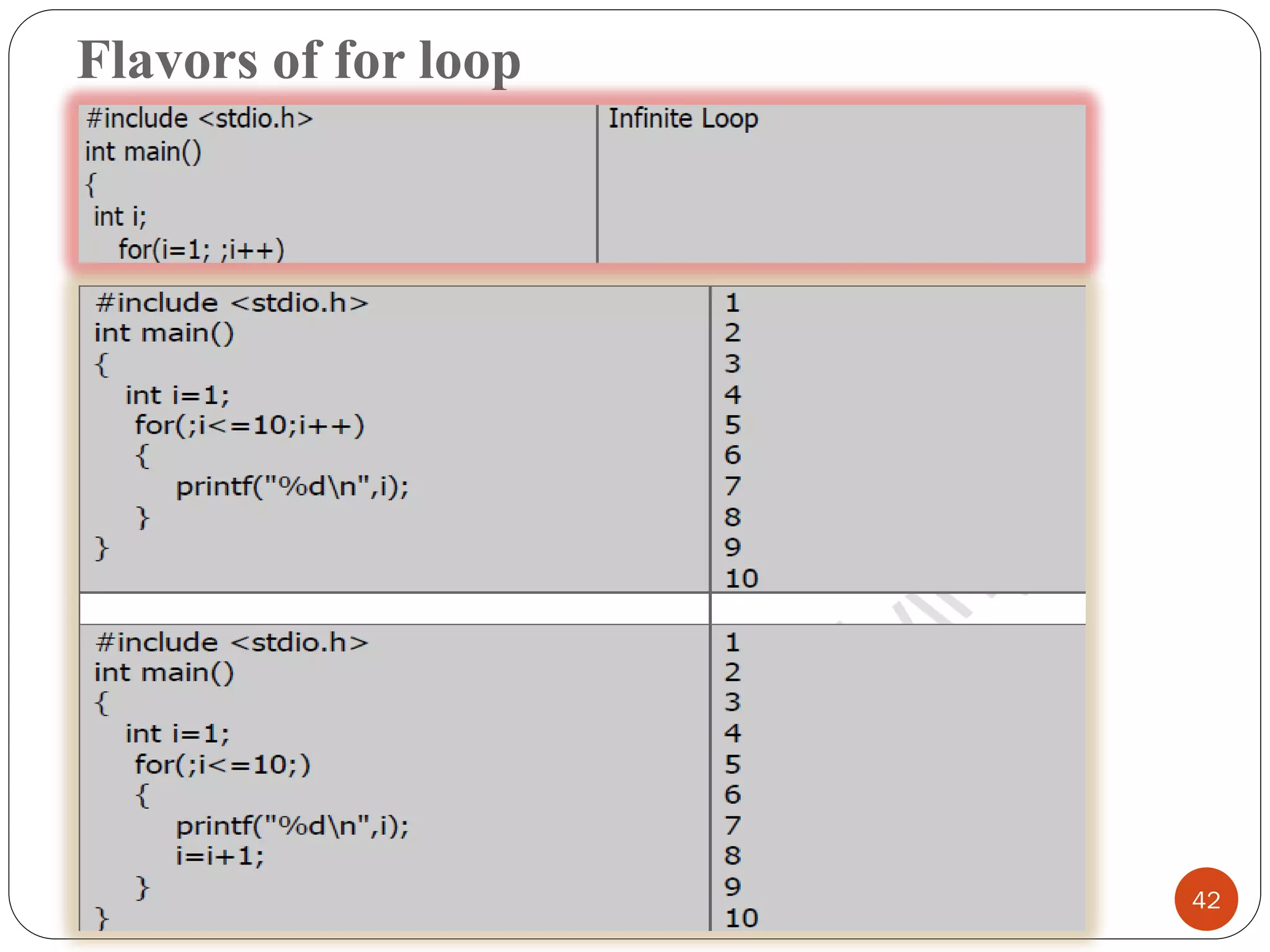 Flavors of for loop
42
 