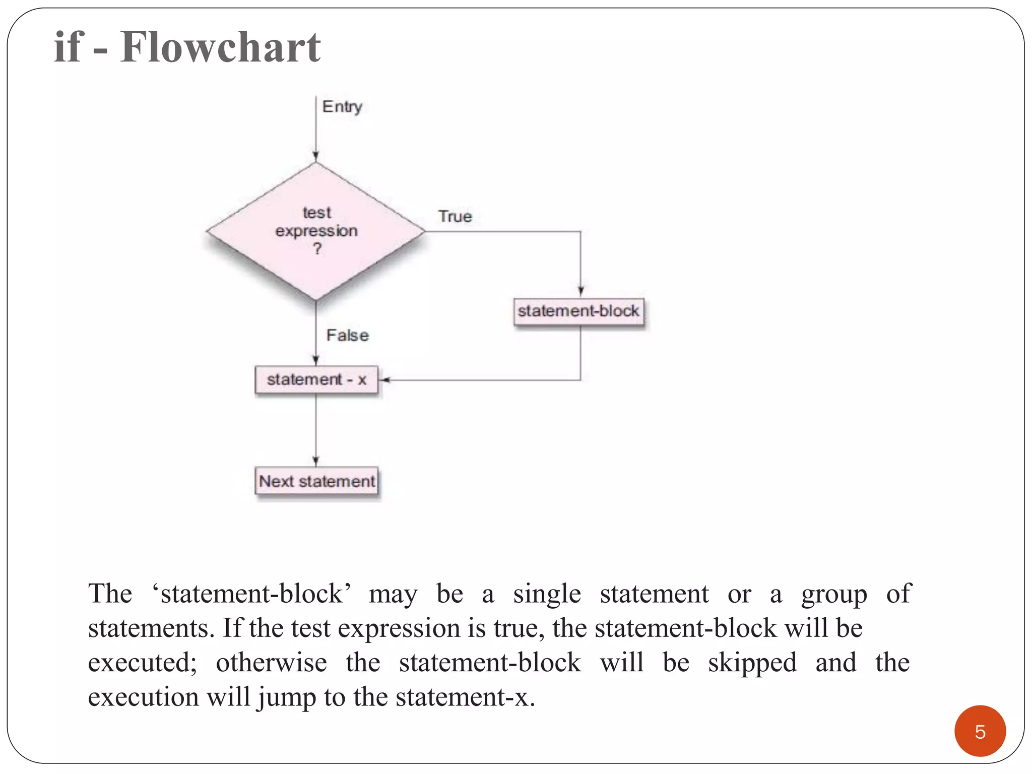 if - Flowchart
5
The ‘statement-block’ may be a single statement or a group of
statements. If the test expression is true, the statement-block will be
executed; otherwise the statement-block will be skipped and the
execution will jump to the statement-x.
 