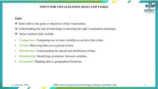 Data Visualization | PPTX