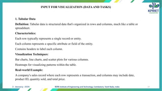 Data Visualization | PPTX