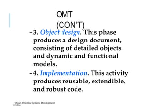 unit2 object oriented Methodologies ppt.pptx