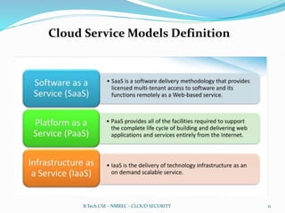 Cloud Service Models Definition
B.Tech CSE - NMREC - CLOUD SECURITY 11
 
