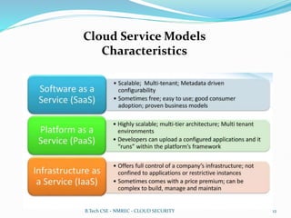 Cloud Service Models
Characteristics
B.Tech CSE - NMREC - CLOUD SECURITY 12
 