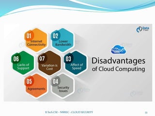 B.Tech CSE - NMREC - CLOUD SECURITY 33
 