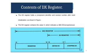 Contents of DX Register.
10
• The DX register holds a component identifier and revision number after reset
initialization, as shown in Figure.
• The DH register contains the value 3, which indicates a 386 DXmicroprocessor.
The DL register contains a unique identifier ofthe revision level.
 